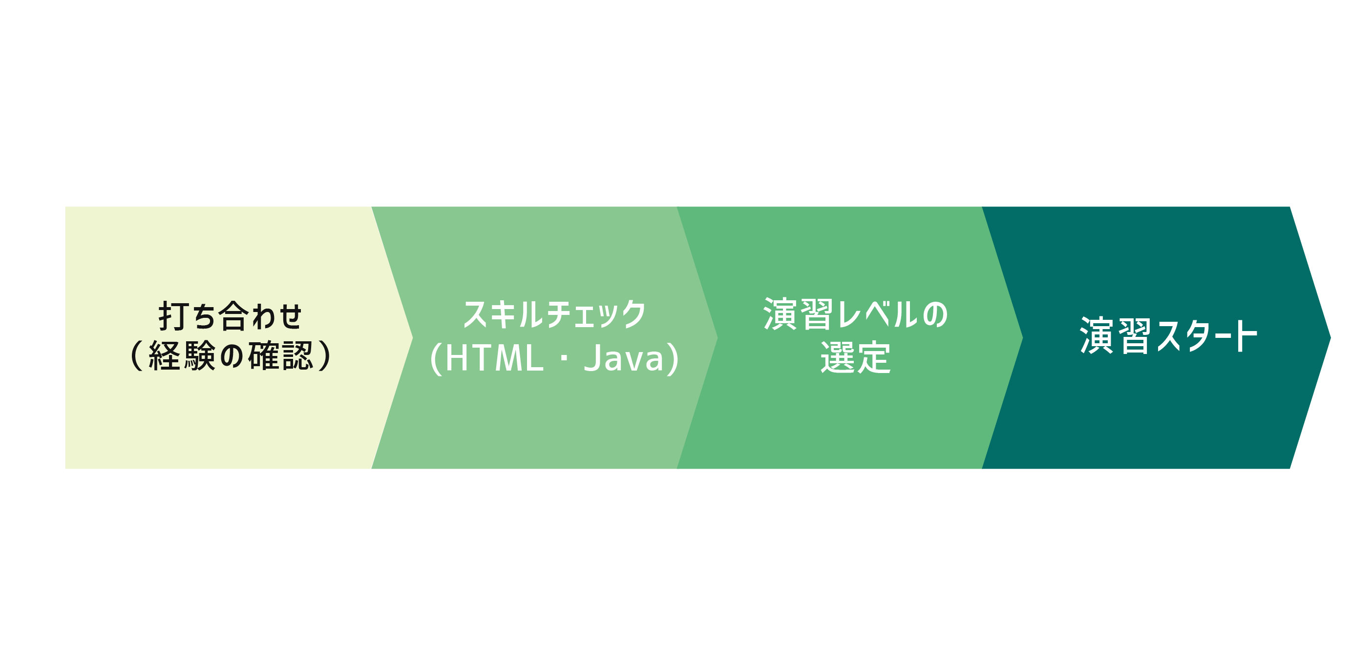websolution